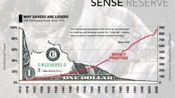 Sense-Reserve-Money-Printing.jpg