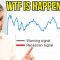 Are We In A Recession Now – George Gammon